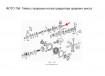 Шайба редуктора среднего моста (нар Ф84мм) FAW290 CA 3252 (№88)