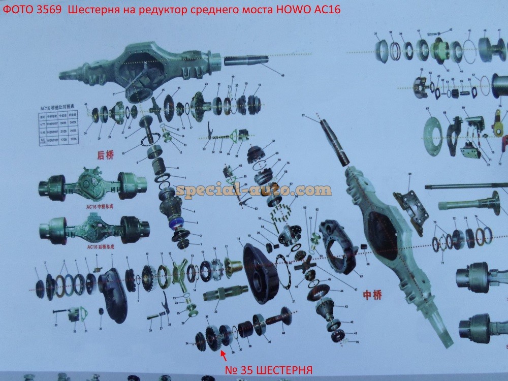 Редуктор среднего моста хово схема каталог