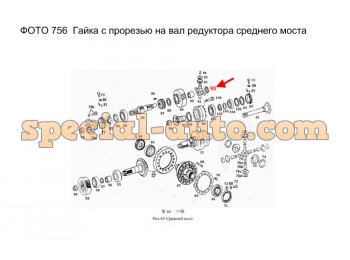 Шайба редуктора среднего моста (нар Ф110мм) FAW290 CA 3252 (№98)